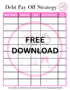 Debt Payoff Strategy Templates 💕💟